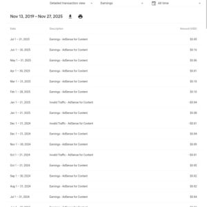 33 payment received adsense available for sell....